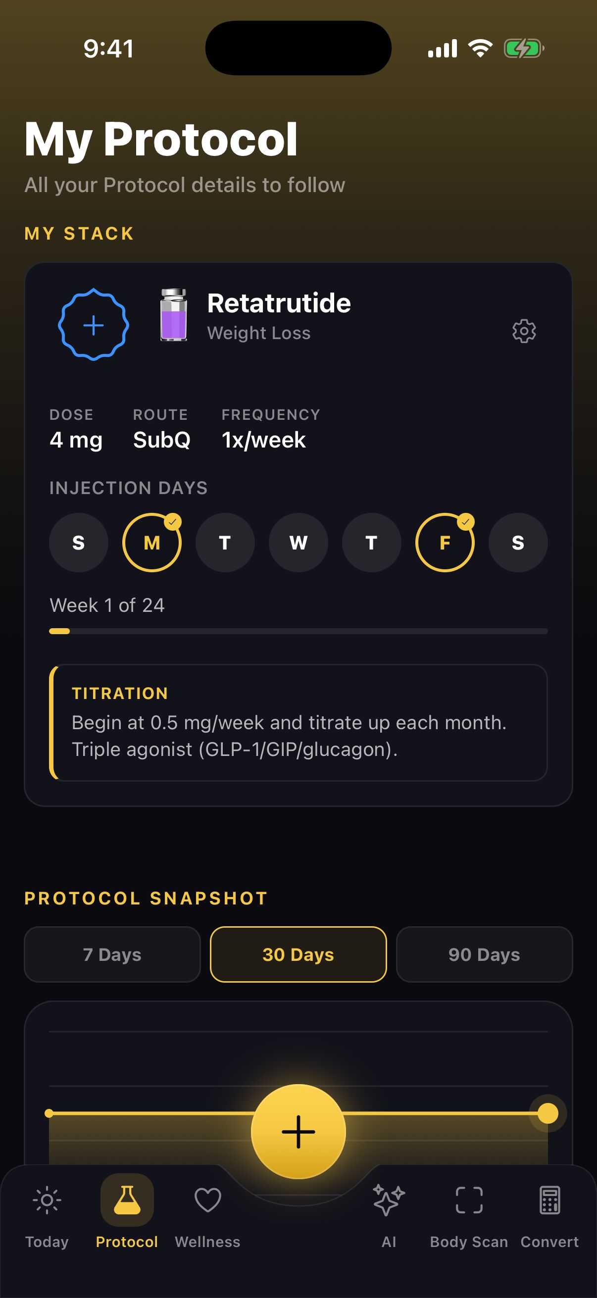 MAX Peptide AI protocol optimization screen