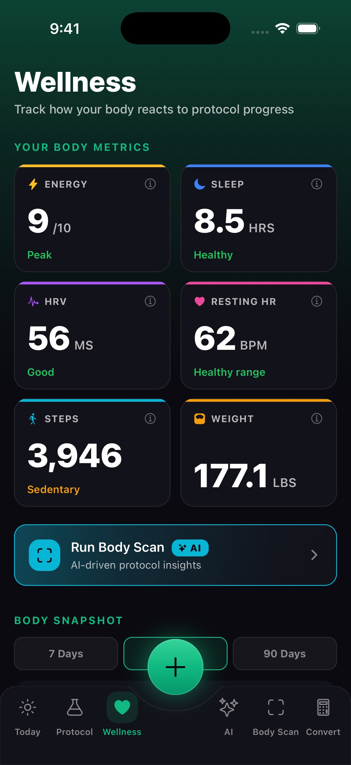 MAX Peptide AI wellness screen showing synced body metrics